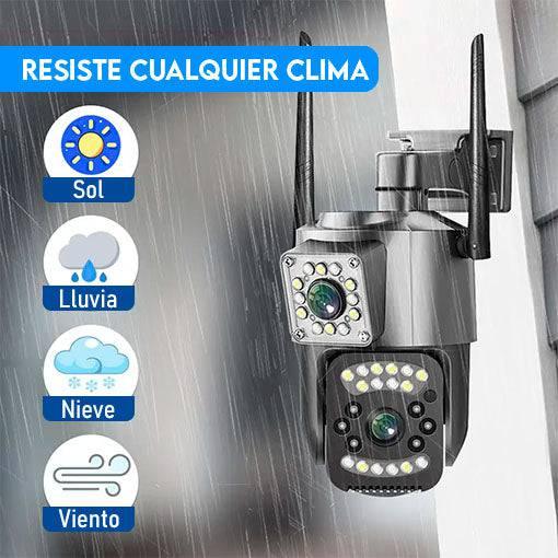 CÁMARA SAFESIGHT 360© PRO DE DOBLE LENTE - Colibri Plaza