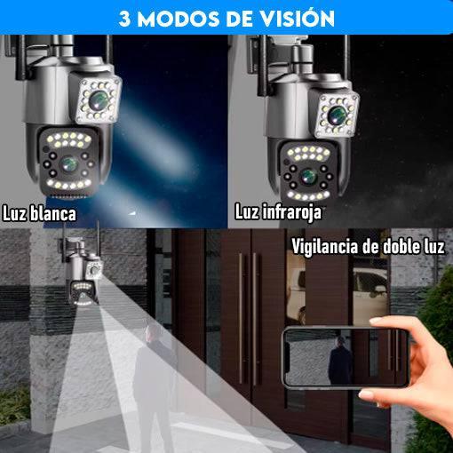CÁMARA SAFESIGHT 360© PRO DE DOBLE LENTE - Colibri Plaza
