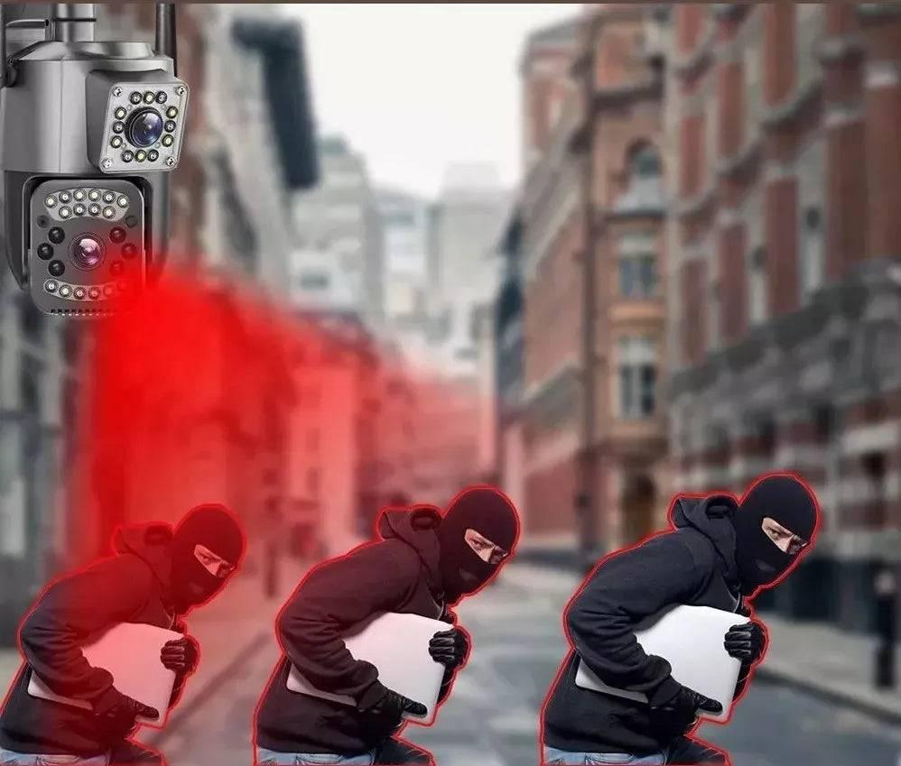 CÁMARA SAFESIGHT 360© PRO DE DOBLE LENTE - Colibri Plaza